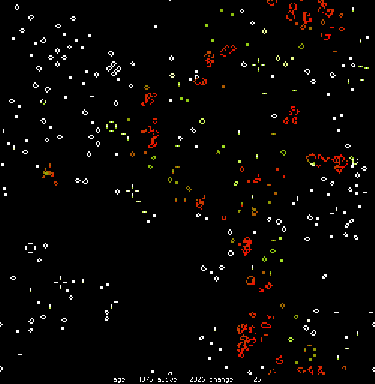 Colorizing sdl2-life